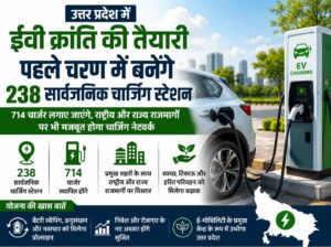 उत्तर प्रदेश में EV क्रांति की तैयारी, पहले&hellip;
