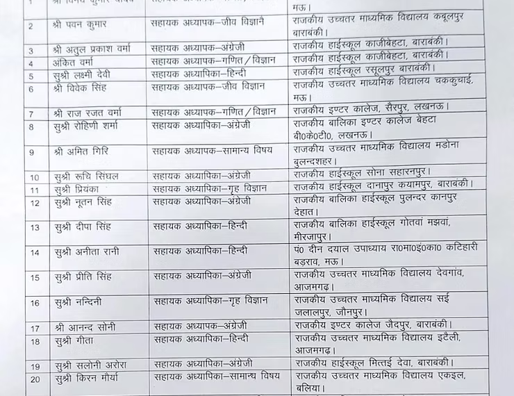 फर्जी प्रमाणपत्रों से नौकरी करने&hellip;