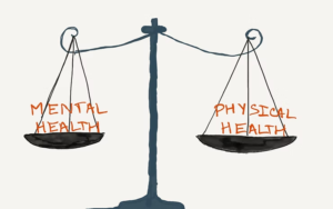 Physical Health vs. Mental Health: Two Sides of&hellip;