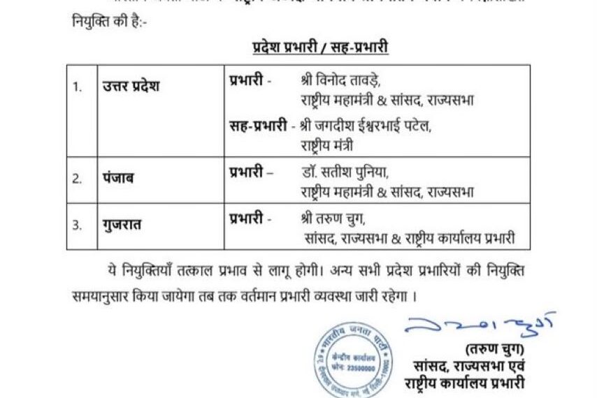 यूपी में BJP ने तेज की मिशन-2027 की&hellip;