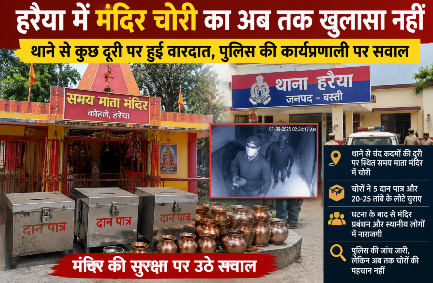 हरैया में मंदिर चोरी का अब तक खुलासा&hellip;